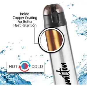 Milton New Crown 400 Thermosteel Water Bottle 350 ml with One Touch Safety Lock, 24 Hours Hot and Cold, Leak Proof Lid, ISI Certified I Vacuum Insulated I for Office, Gym, School I Silver