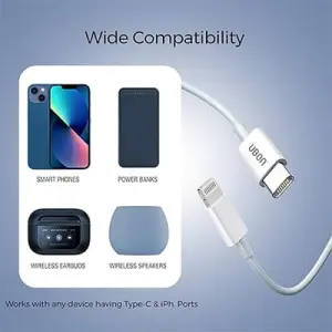 WR-72 Cable (1M) OG SERIES CTO IPH. CABLE