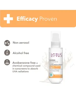 Lotus DermaBotanics 3% Vitamin C Complex + Ceramide Complex UV Aqua Sunscreen Spray SPF 50+ PA++++(50ml)