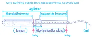 Sofy Tampons Super 32N
