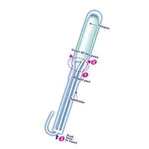 Sofy Tampons Regular-10N