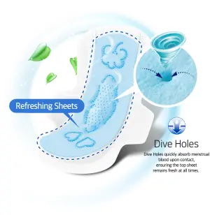Sofy Pantyliner Cool 36N-155MM