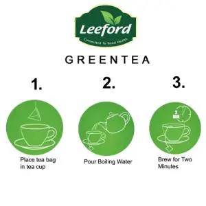 WINTY Green Tea (Divine Tulsi)