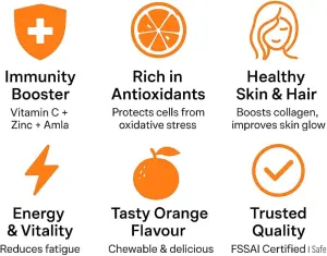 Vitaflow.CZ  (Vitamin C. Zinc & Amla Extract  Chewable Tablets )