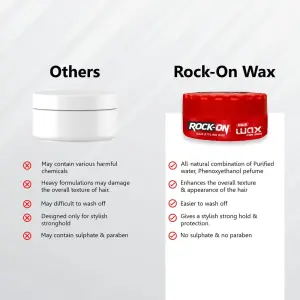 ROCK ON 125g (Wax For Anytime) 