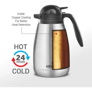 Milton Carafe 1500 Stainless Steel Double Walled Vacuum Insulated Flask with Lid and Handle, 1460 ml, Silver, Coffee/Tea Carafe Heat & Cold Retention, Leak Proof, Rust Free, Easy to Carry