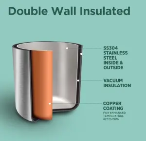 MILTON Eco-Flip 1000 Thermosteel Double Walled Vacuum Insulated Thermos Flask, 1000 ml, 24 Hr Hot and Cold I Leak Proof Lid, ISI Certified I Vacuum Insulated I for Office, Gym, School I Silver