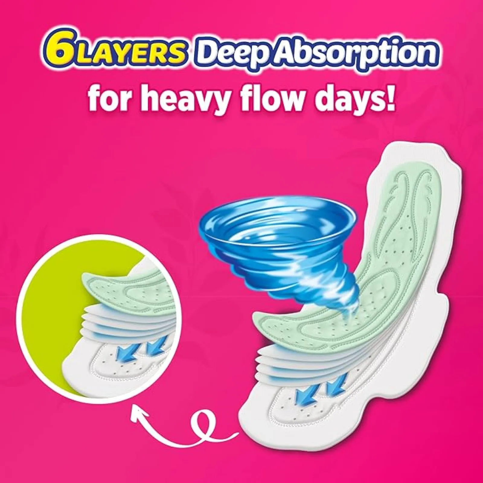 Sofy Antibacteria Super XL+ 44N- 323 MM