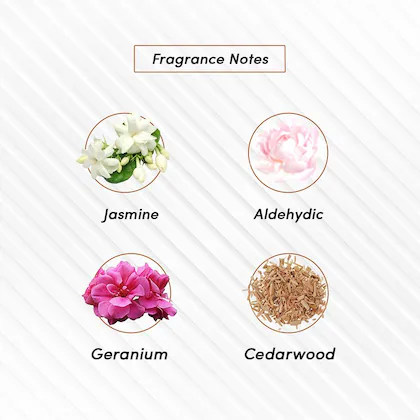 ULTIMA FRAGRANT BODY SPRAY (135ml) 
