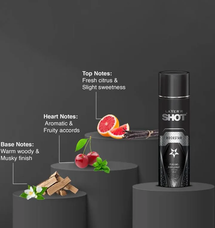 ROCKSTAR PERFUME BODY SPRAY (120ml) 