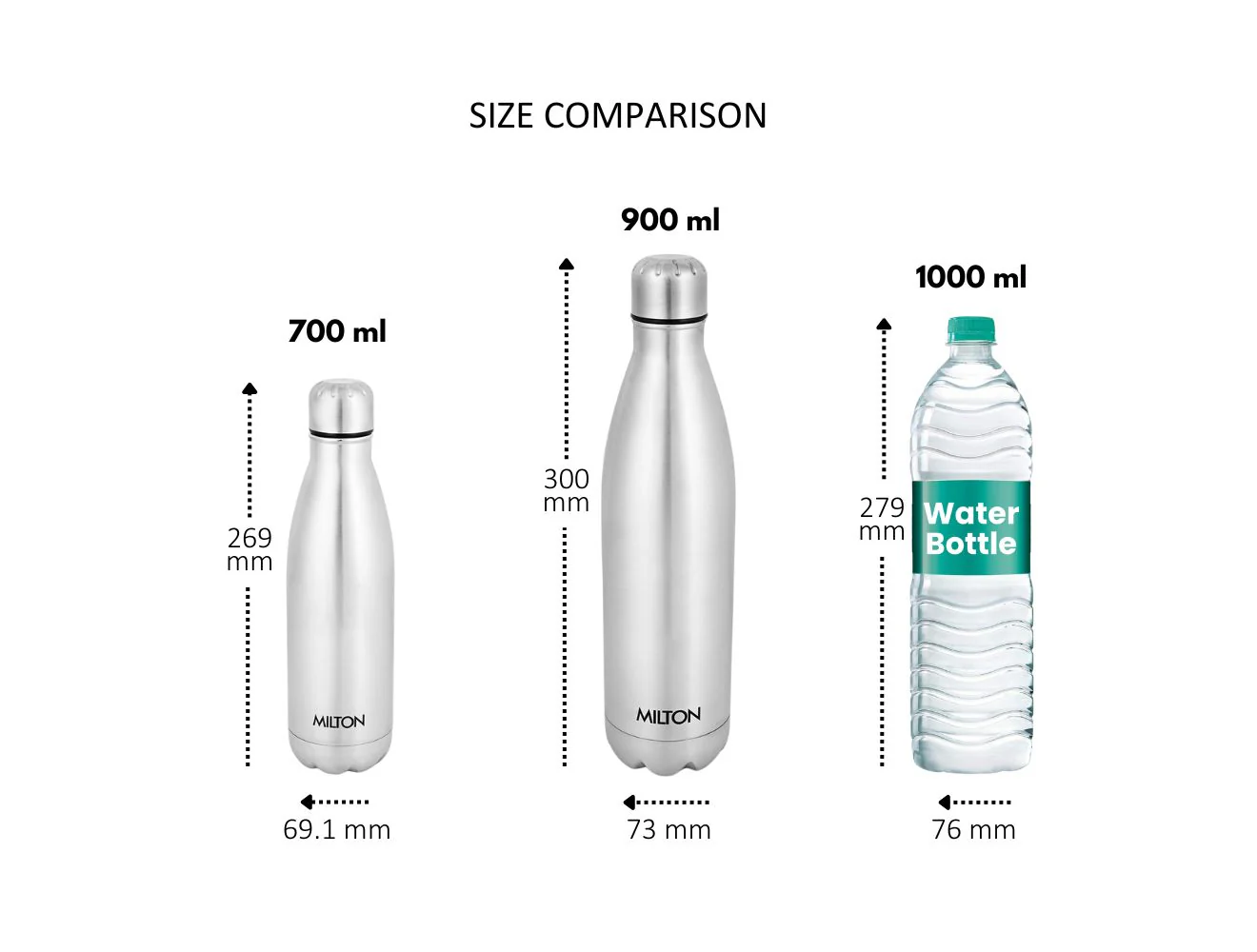 PLAIN LID BOTTLES SILVER SHINE COLOUR 900 ML