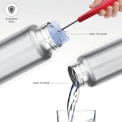 Aqua Stainless Steel Silver Colour Water Bottle 500 ml 